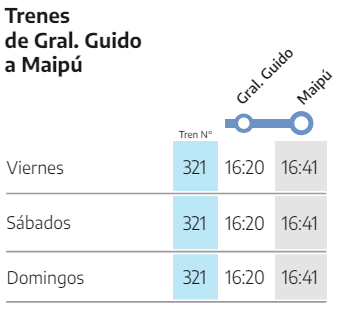 Horarios trenes gral Guido a Maipú